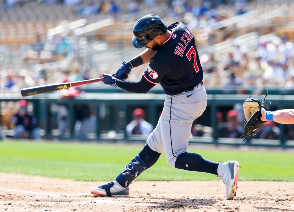 Guardians’ George Valera clears waivers, set to be sent outright to Triple-A Columbus