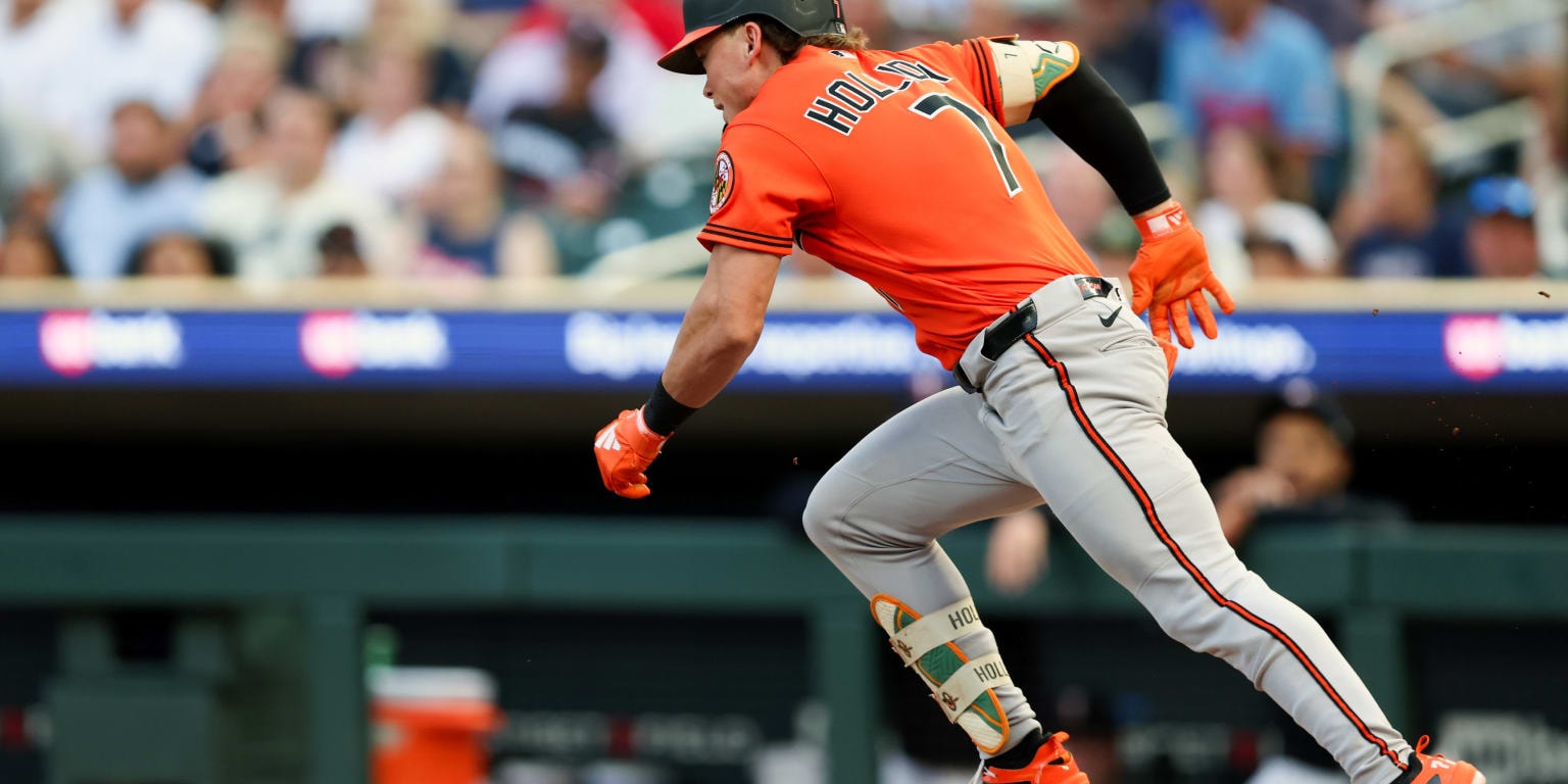 Dean Kremer draws familiar script as Orioles’ bats stall at Target Field