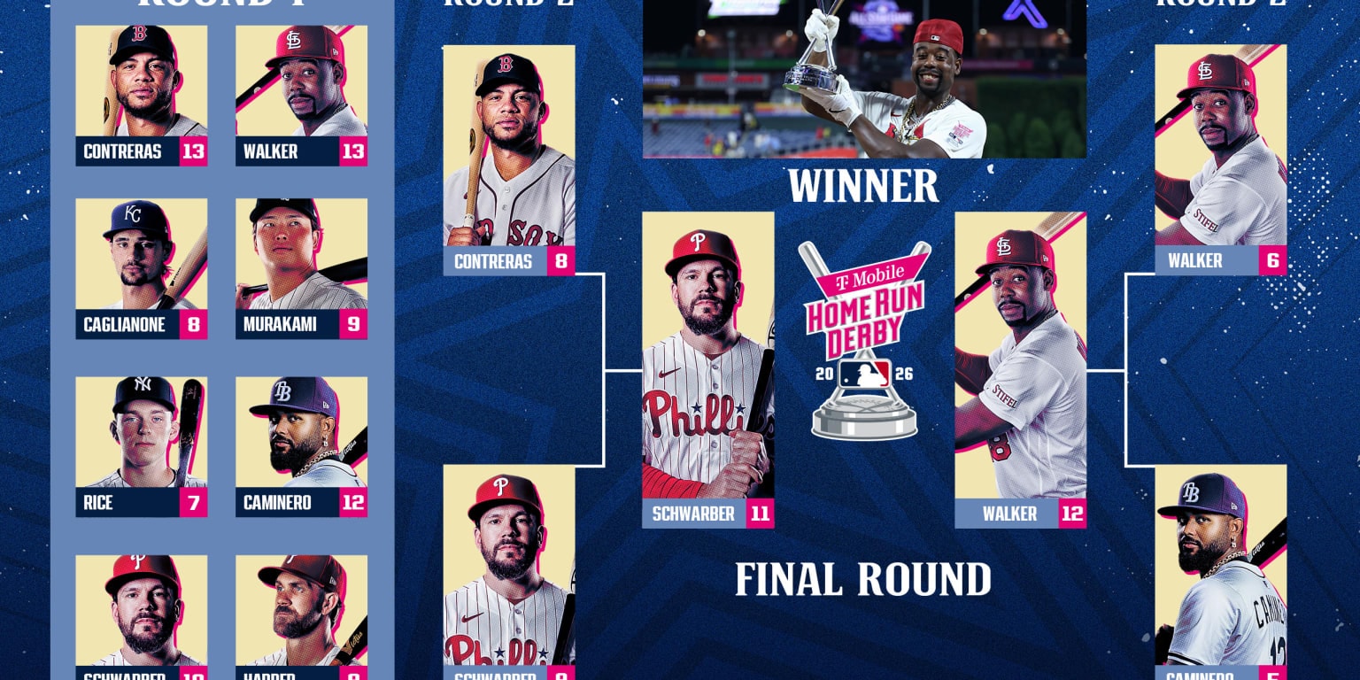 Home Run Derby returns with a new look, and Caglianone is set to lead the slugging charge