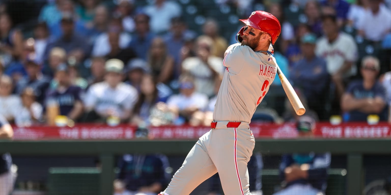 Bryce Harper keeps rolling in August, fueling Phillies’ 6-0 win over Mariners