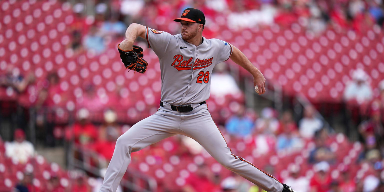 Trevor Rogers’ long-ball issues linger as Orioles fall in Cardinals series finale
