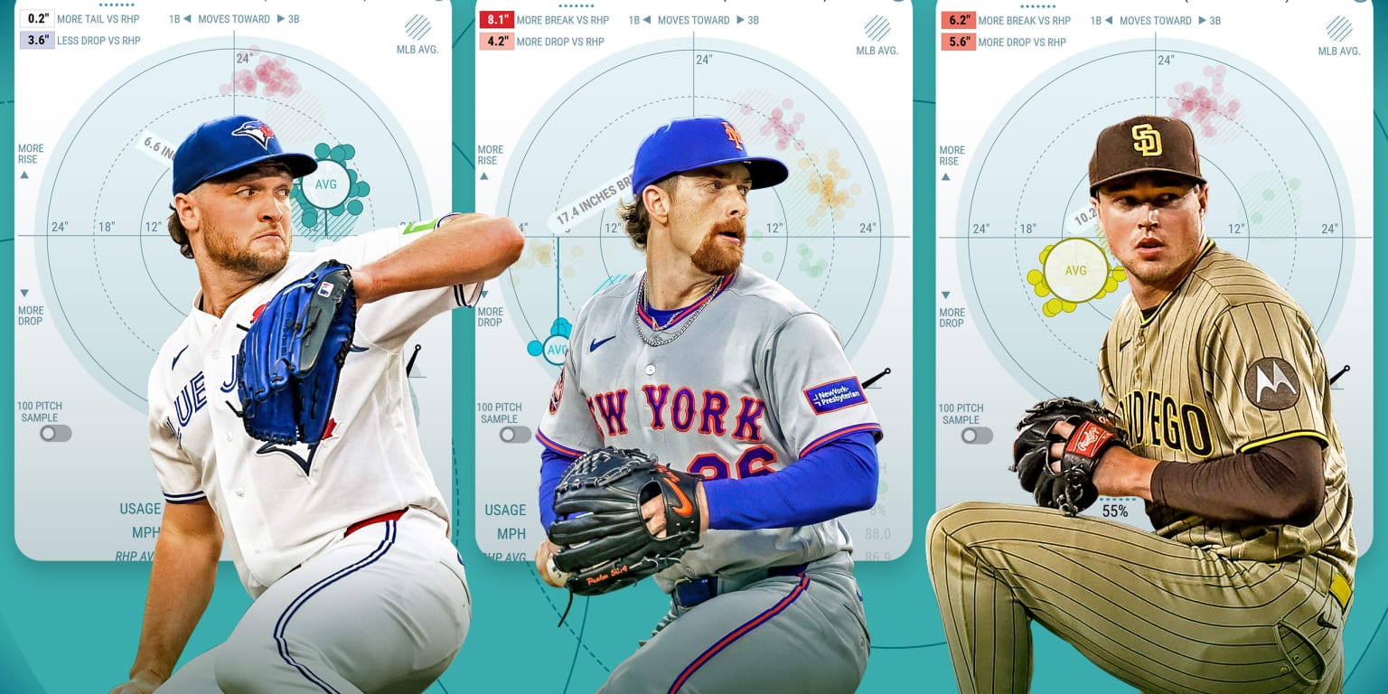 Mets pitcher McLean’s curve climbs Baseball Savant’s new miss-distance leaderboard