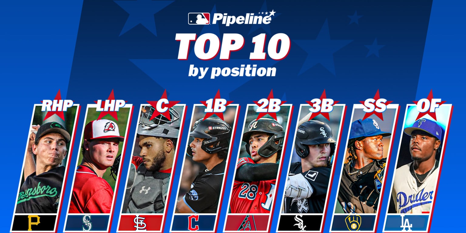 MLB Pipeline updates its 2026 prospect boards, with Hernandez leading the right-handed pitcher rankings