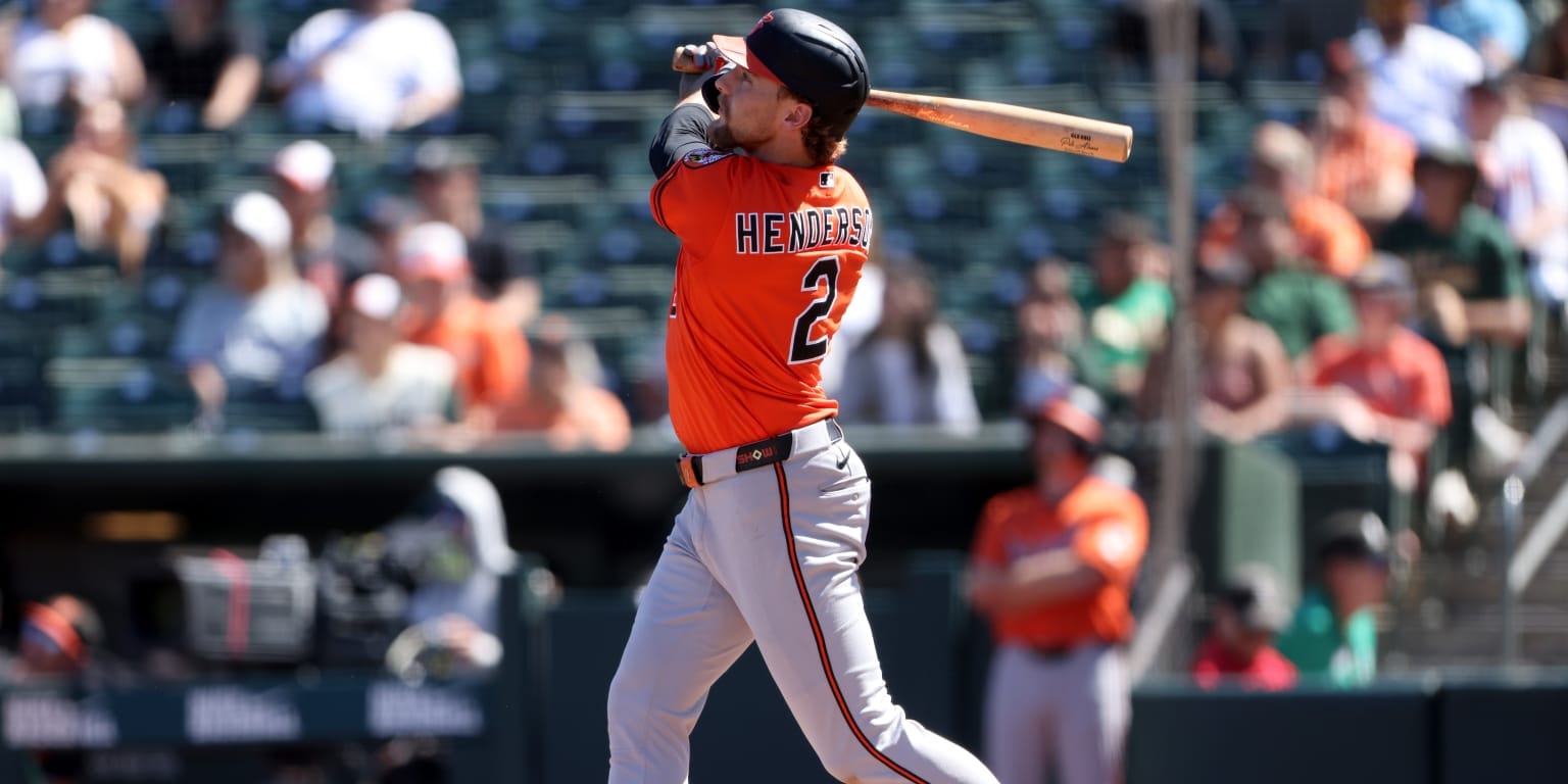 Gunnar Henderson powers Orioles’ sweep with two homers and a triple