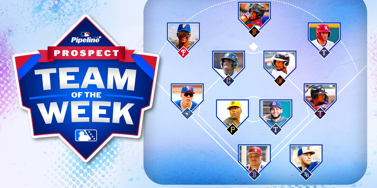 Single-A 1B Frigoza named MLB Pipeline Prospect Team of the Week for Twins system