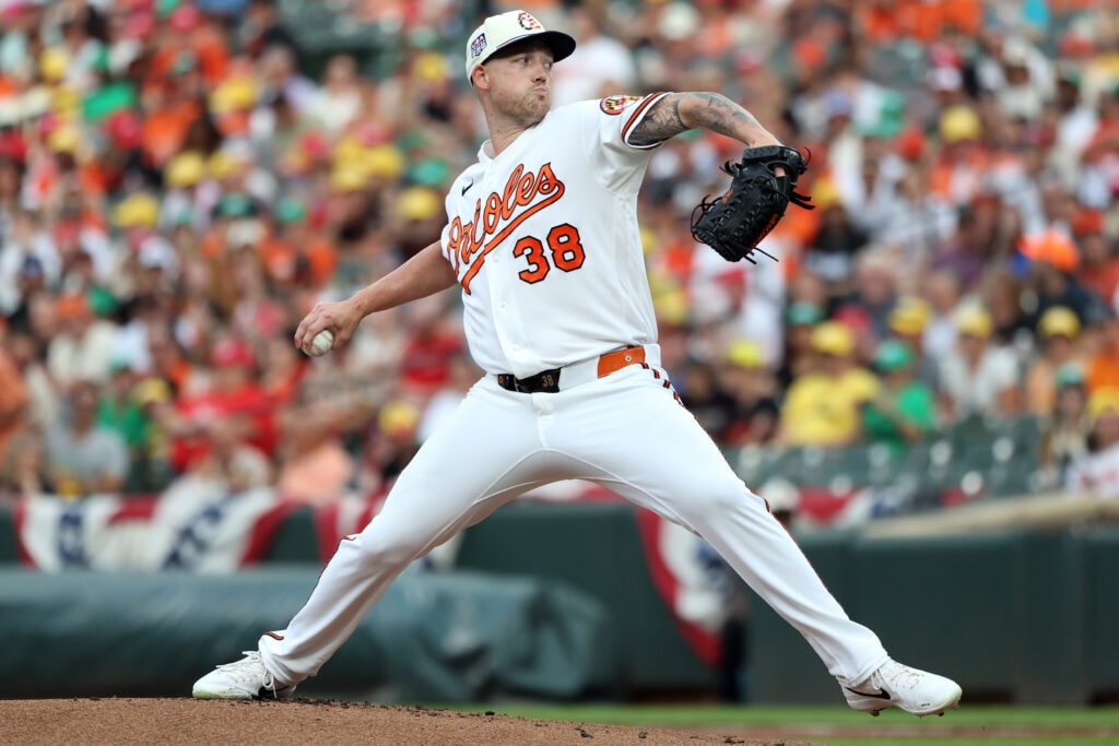 Orioles lock in Kyle Bradish with five-year extension through 2031