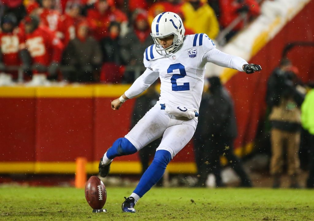 Colts Agree to Two-Year Extension With P Rigoberto Sanchez, Keeping a Veteran Leg in Indianapolis
