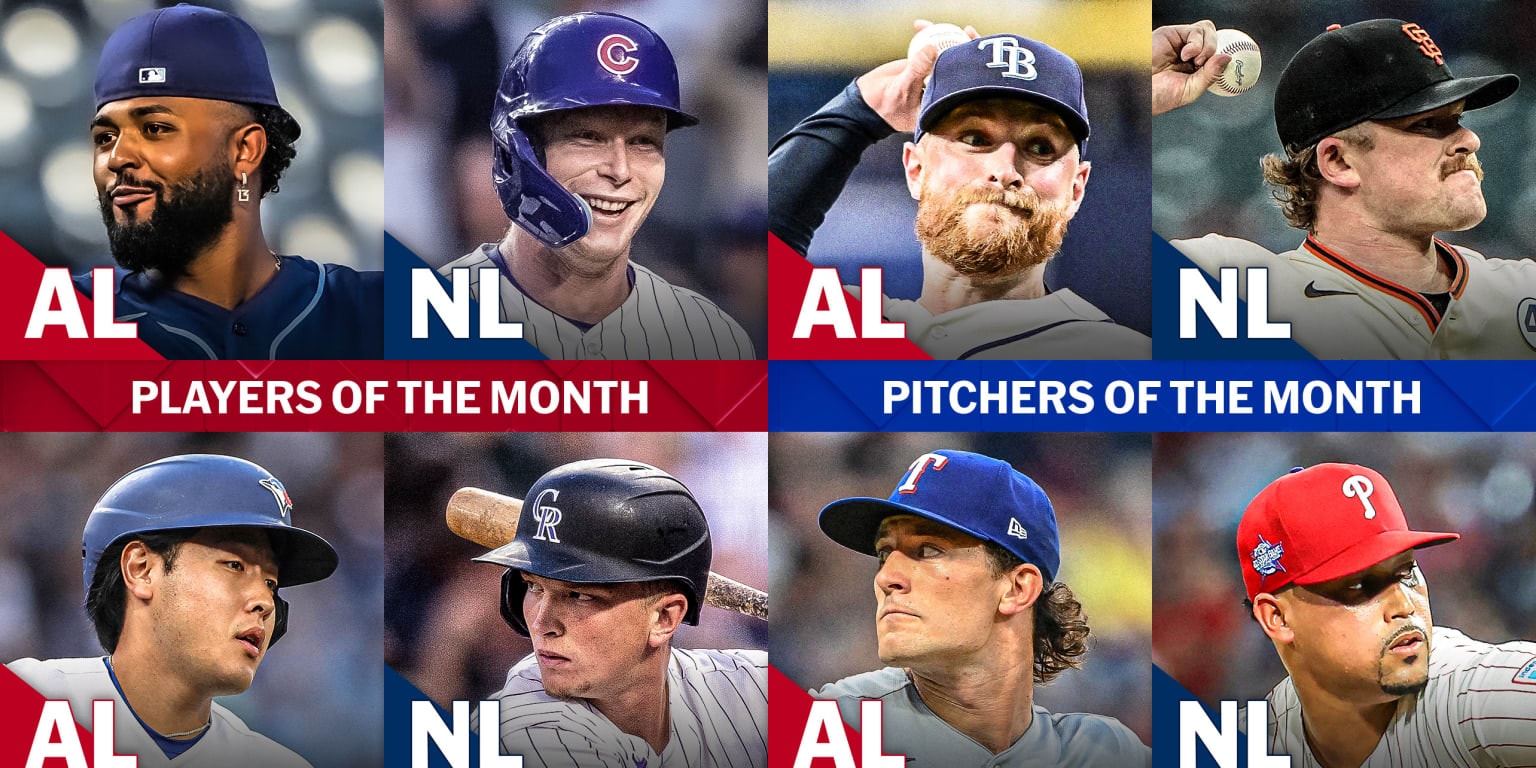 Logan Webb earns National League Pitcher of the Month honors for June