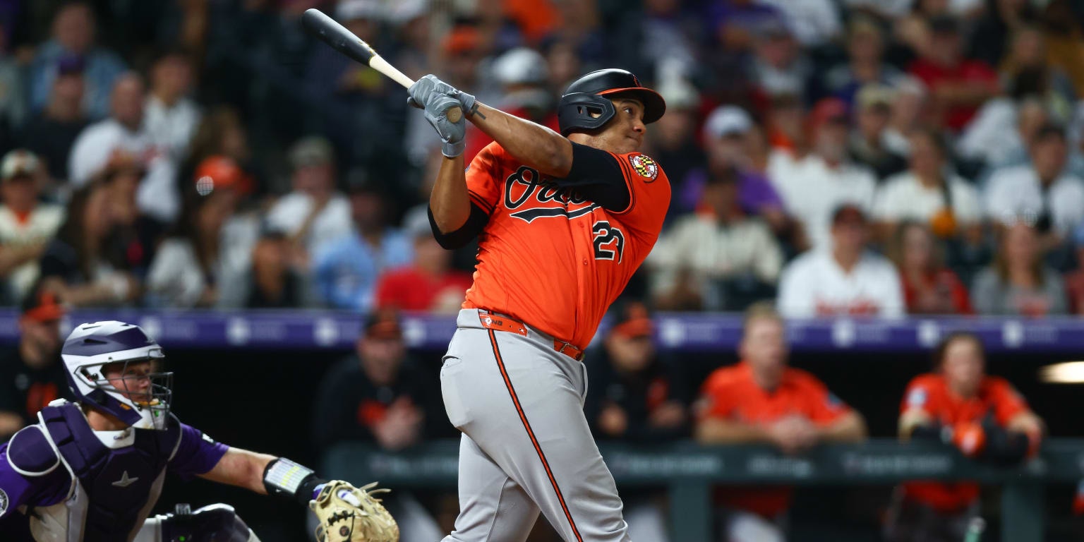 Colton Cowser’s walk-off shot in Denver lifts Orioles to .500 for first time since April