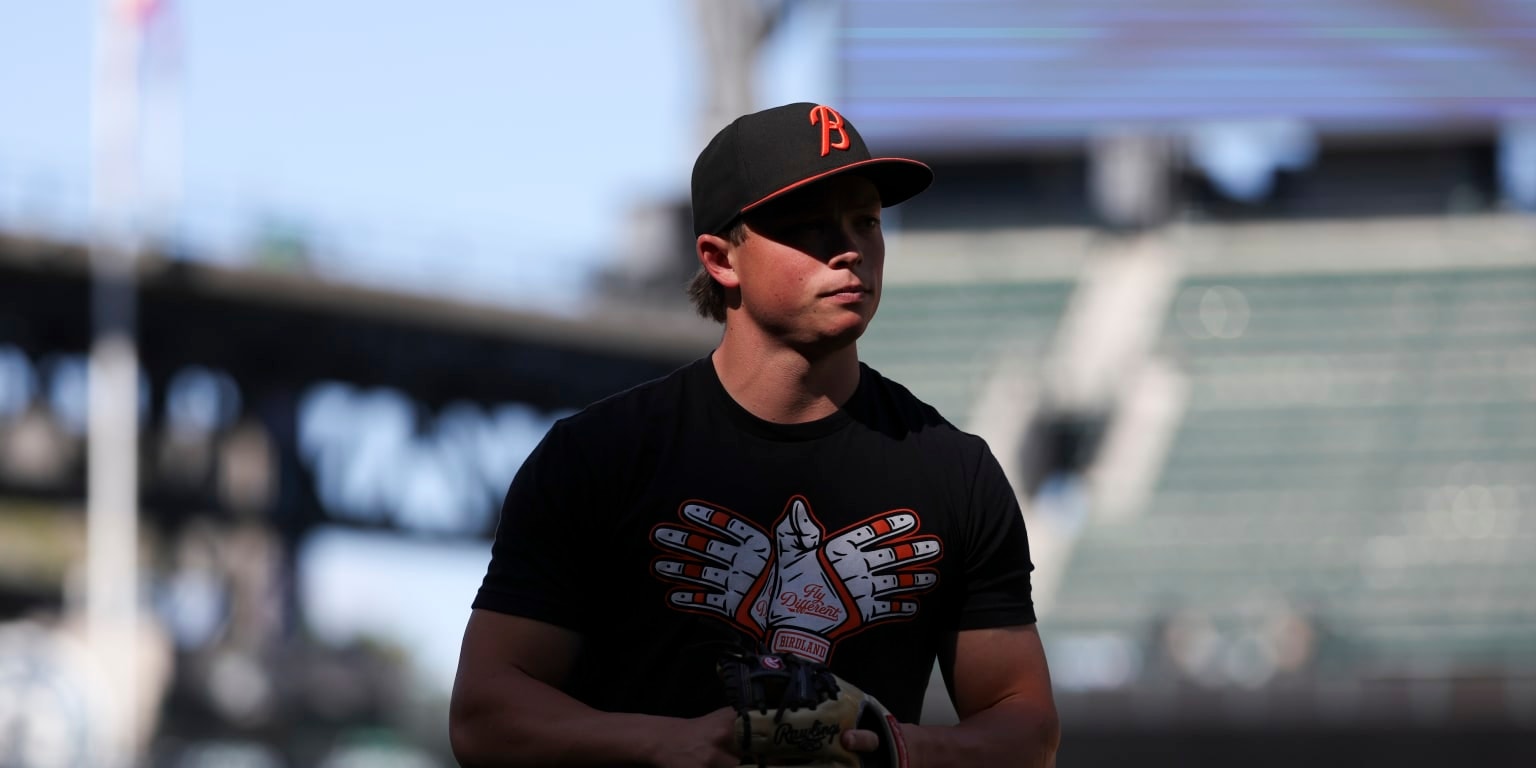 Orioles’ Jackson Holliday remains out of lineup again with groin tightness