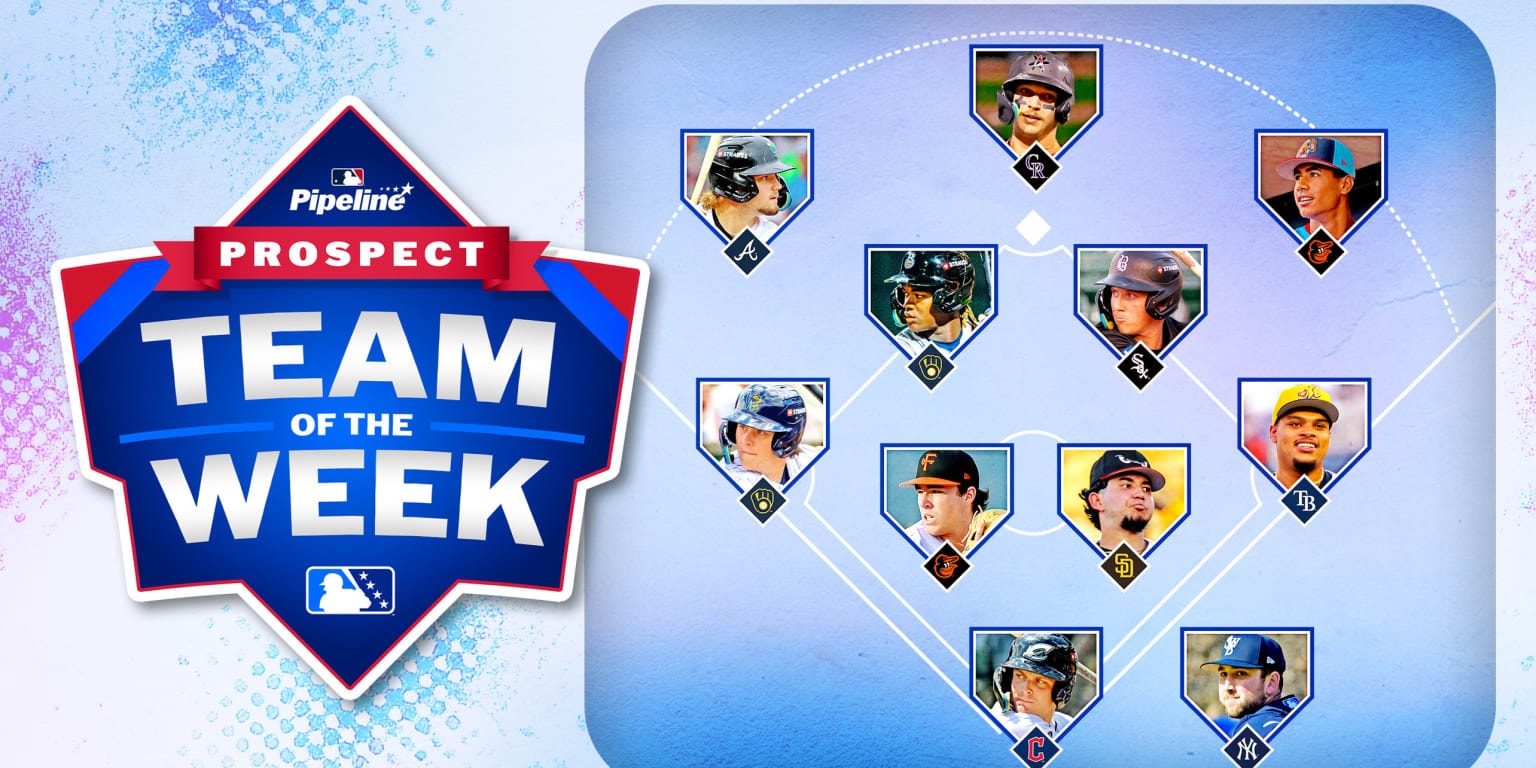 Guardians outfield prospect Enddy Azocar earns Prospect Team of the Week nod after hot stretch
