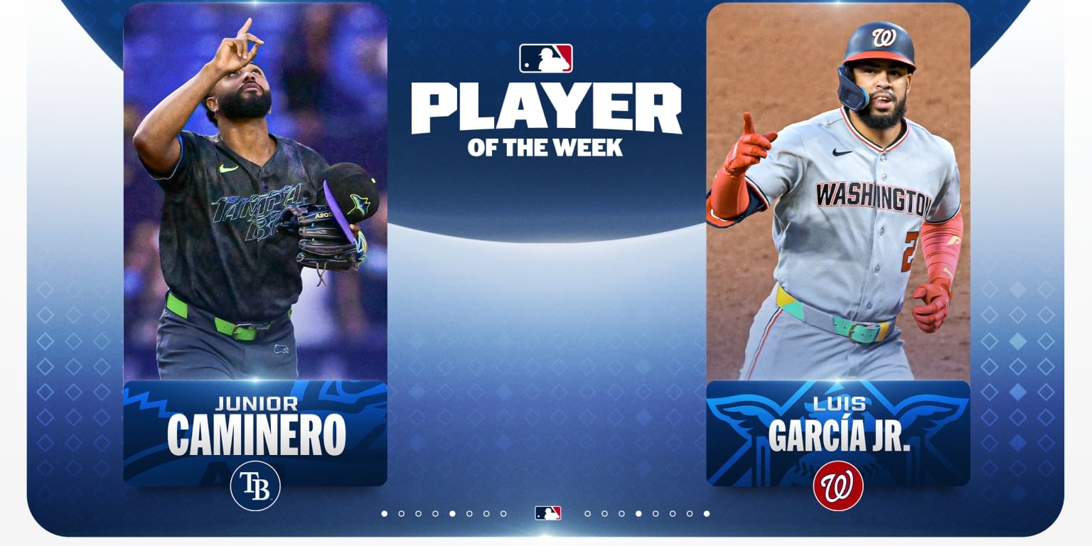 Caminero and García Jr. earn Player of the Week honors after power surge