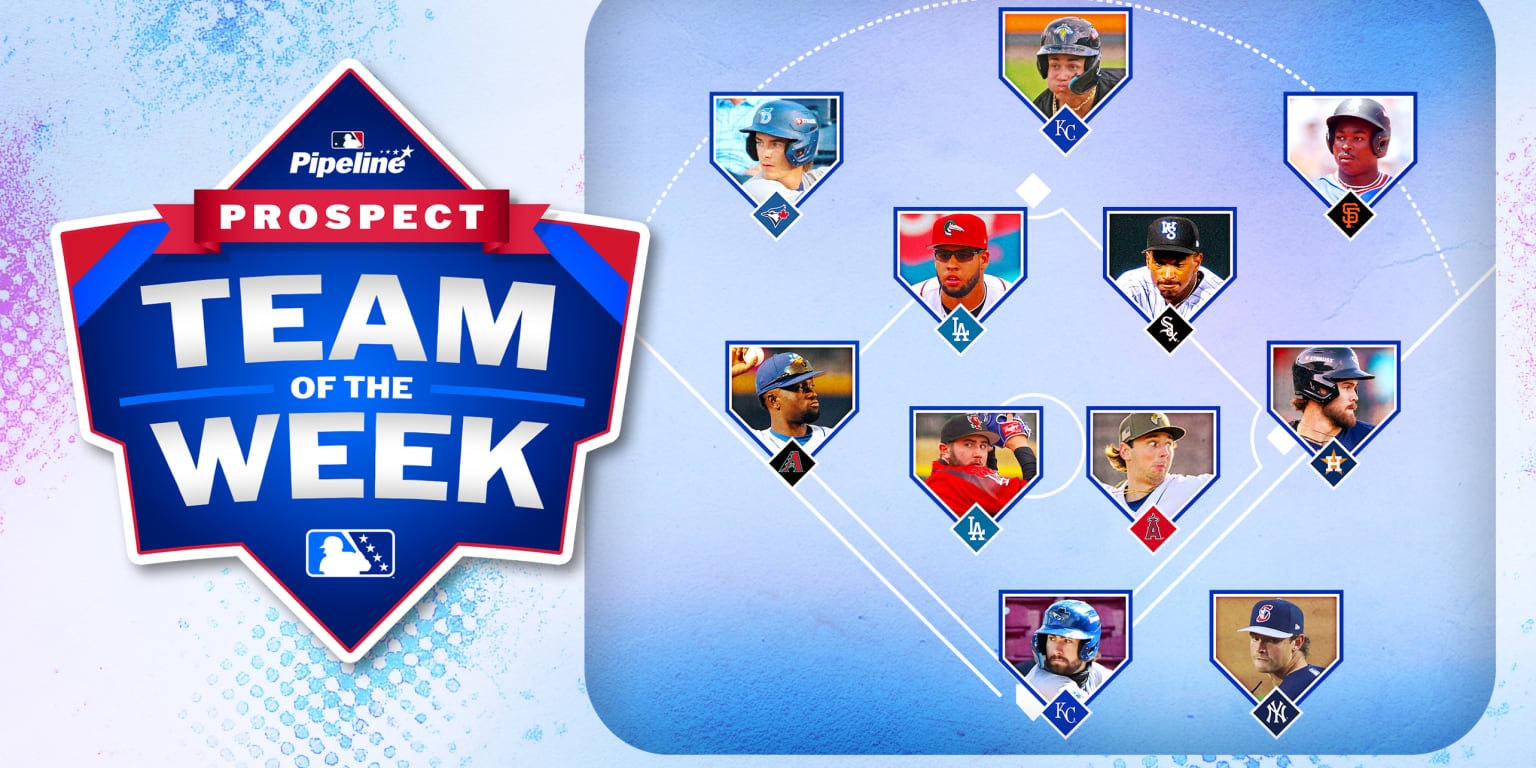 Royals outfielder selected to MLB’s Prospect Team of the Week ahead of Futures Game