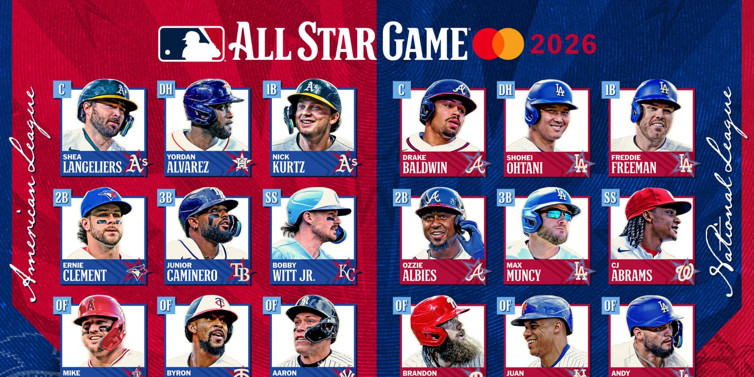 MLB unveils 2026 All-Star rosters, featuring 26 first-timers