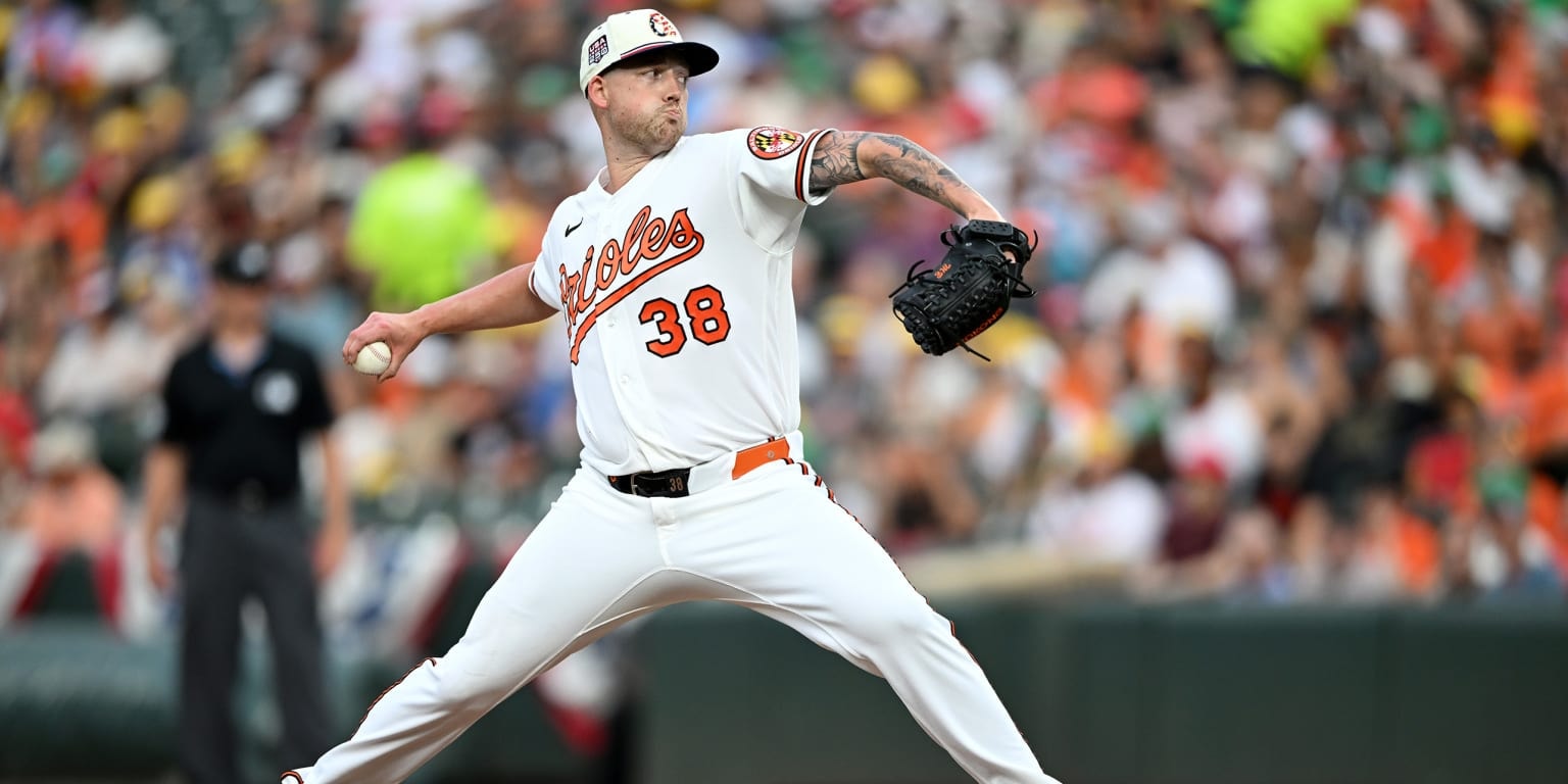 Orioles agree to five-year extension with RHP Kyle Bradish through 2031
