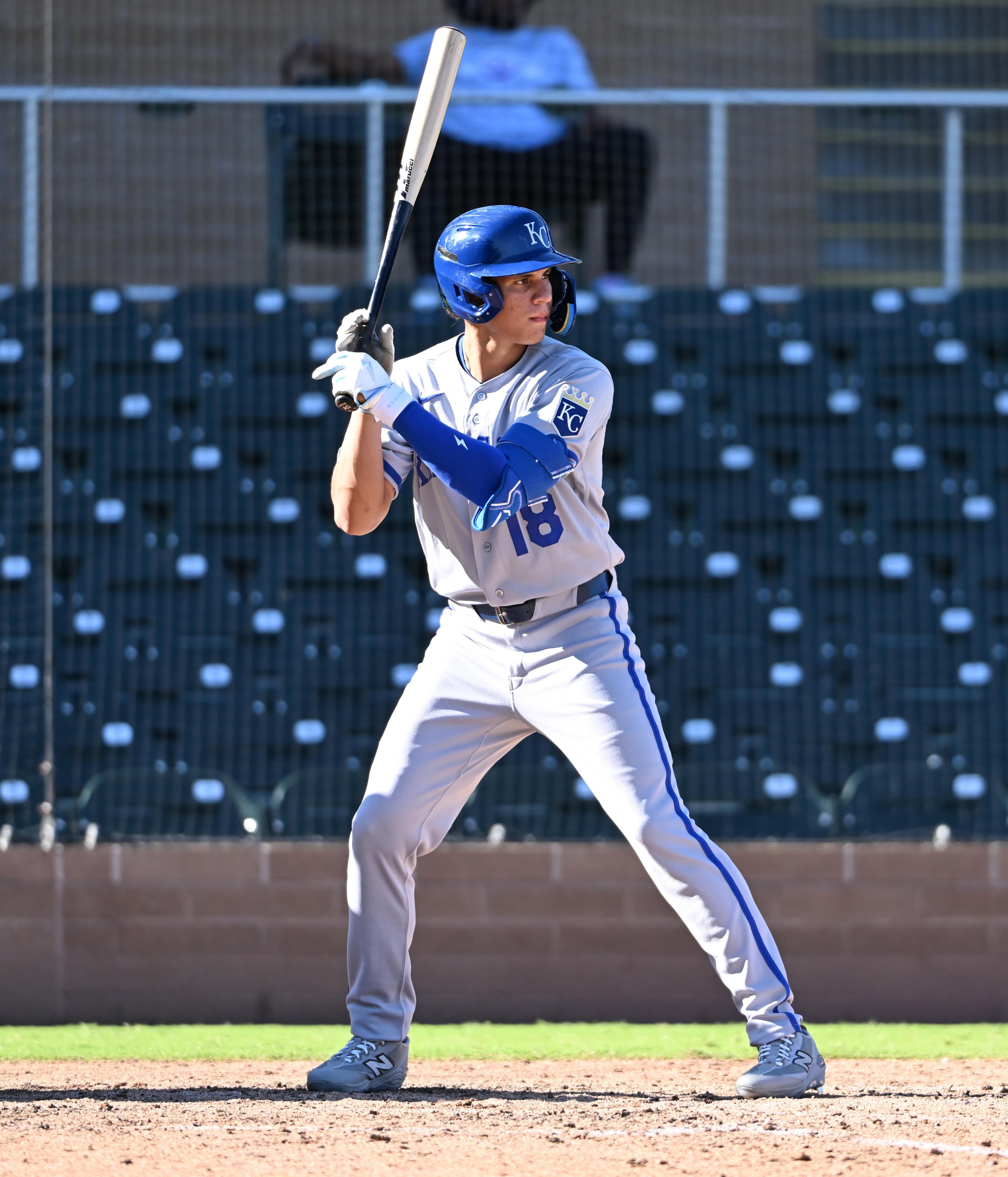 Angeibel Gomez garners attention as Royals prospects work in Arizona