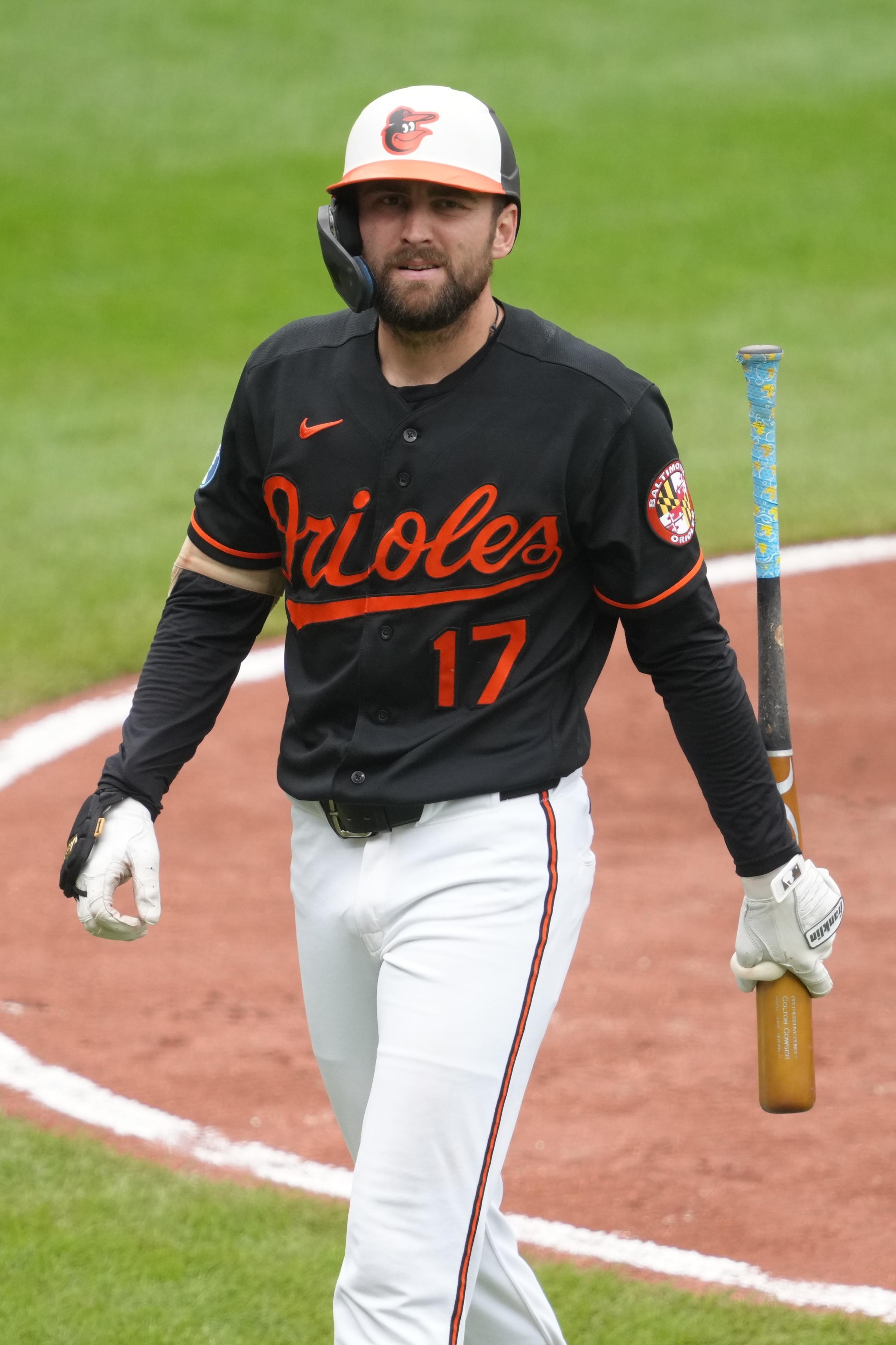 Orioles’ Colton Cowser targets a more selective, changeup-aware approach heading into 2027