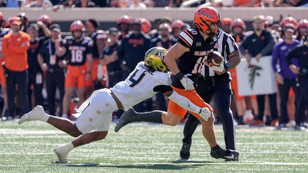 UCF’s defense unravels late again in loss to No. 18 Oklahoma State, exposing secondary and pass-rush questions