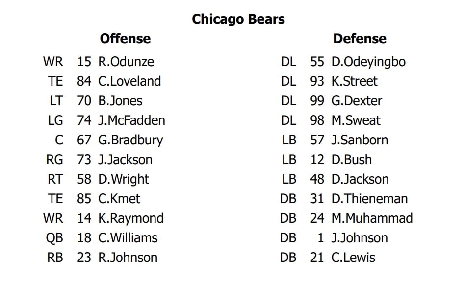 Bears vs. Bengals: Chicago’s preseason mistakes add up in a 27-9 loss