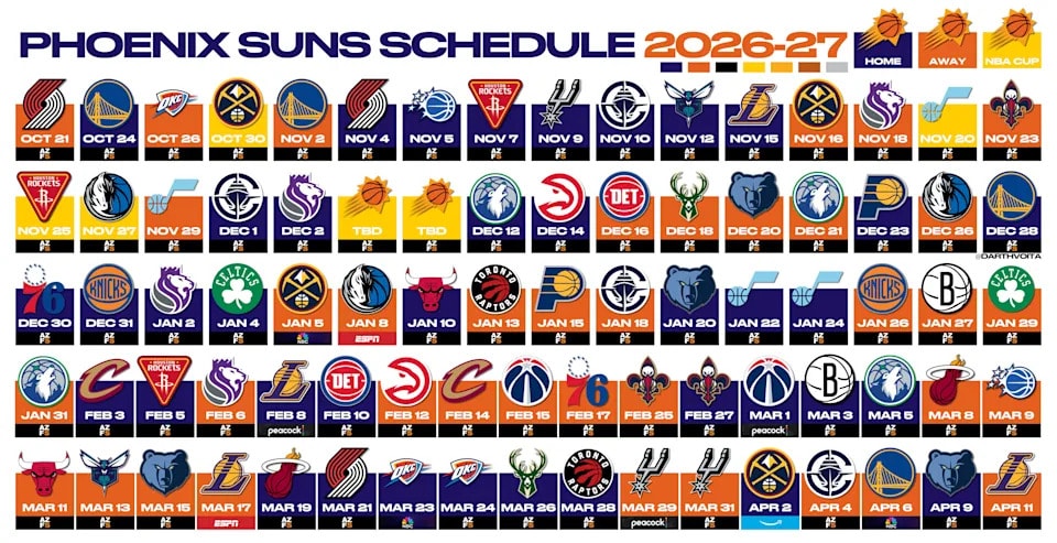 Suns schedule release day arrives, highlighting a 2026-27 stretch that could define Phoenix’s West position