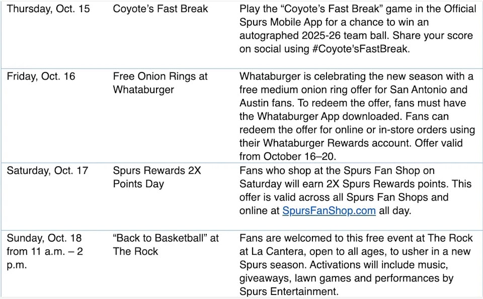 Spurs tip off a week-long citywide “Tipoff Week” leading into Oct. 20 home opener