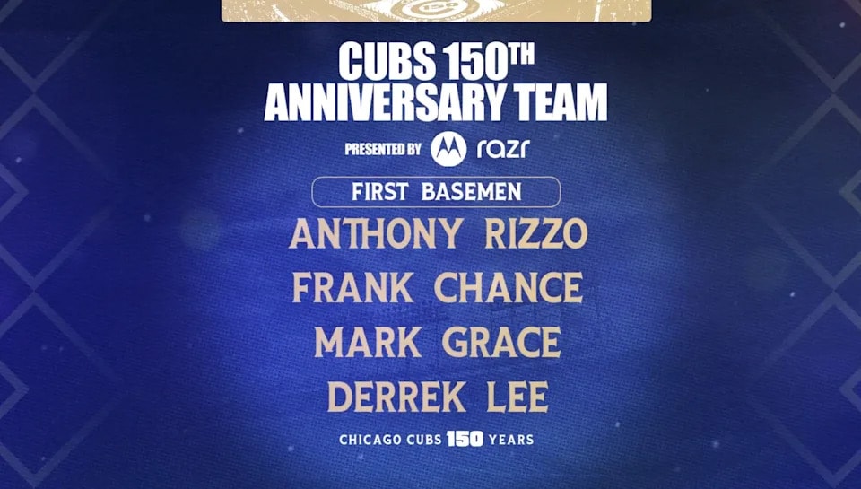Cubs announce 150th-anniversary team ahead of Wrigley Field ceremonies