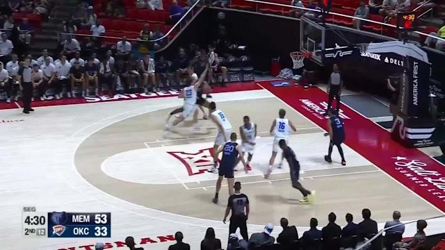 Cameron Boozer flashes as Memphis opens Summer League with 111-74 rout