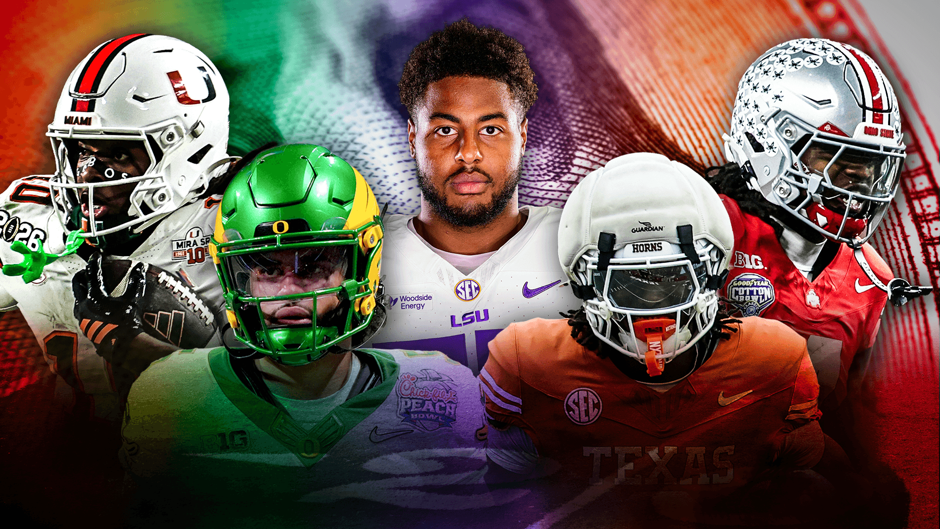 CBS Sports poll places LSU at the top of college football’s spending tier, with multiple programs crossing $40 million