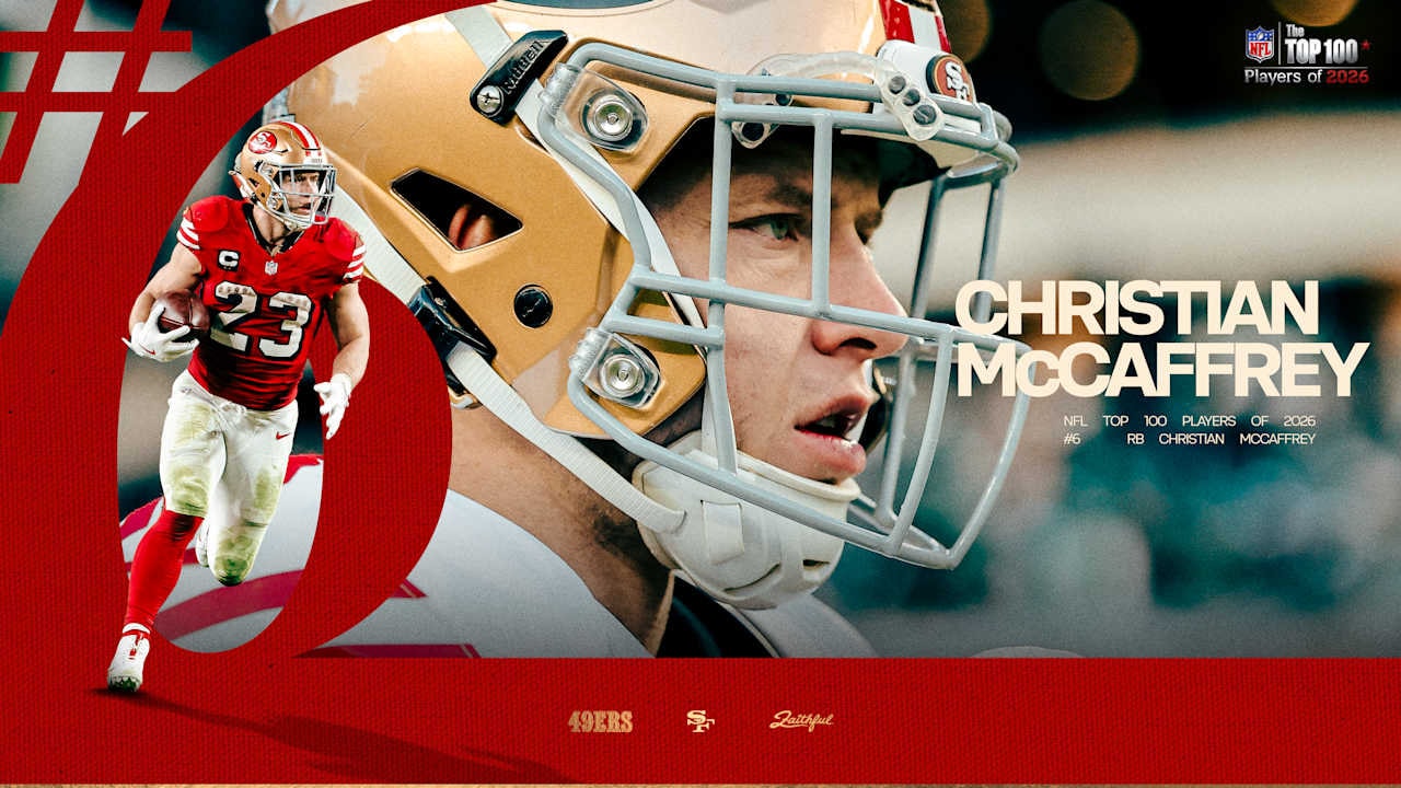 Christian McCaffrey Earns No. 6 Spot on NFL Network’s Top 100 Players of 2026 List