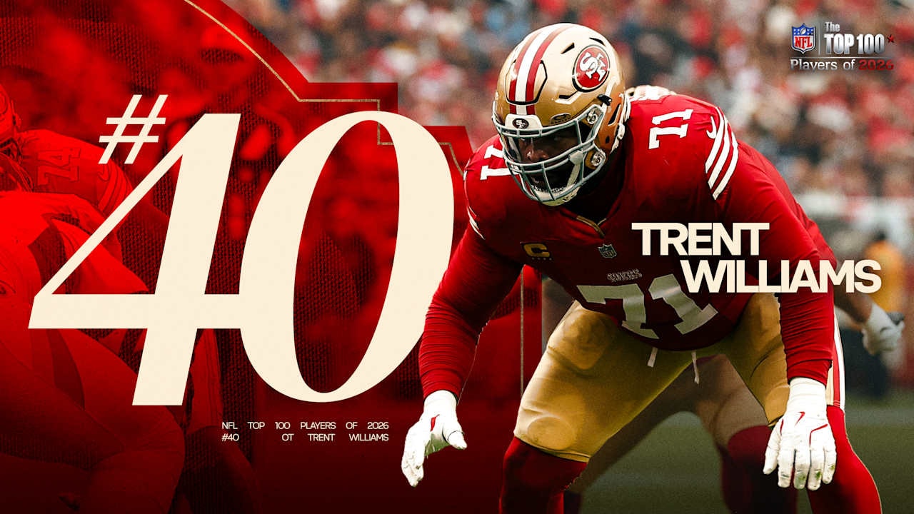 Trent Williams earns No. 40 spot on NFL Network’s “Top 100 Players of 2026” list