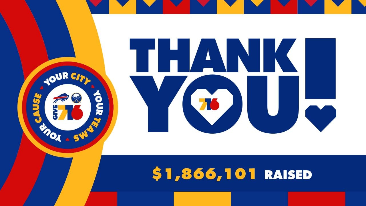 Give 716 Day 2026 tops $1.8 million, expanding support for Western New York charities