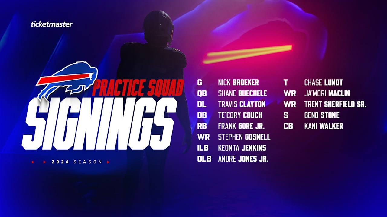Bills add 13 camp and preseason standouts to 2026 practice squad