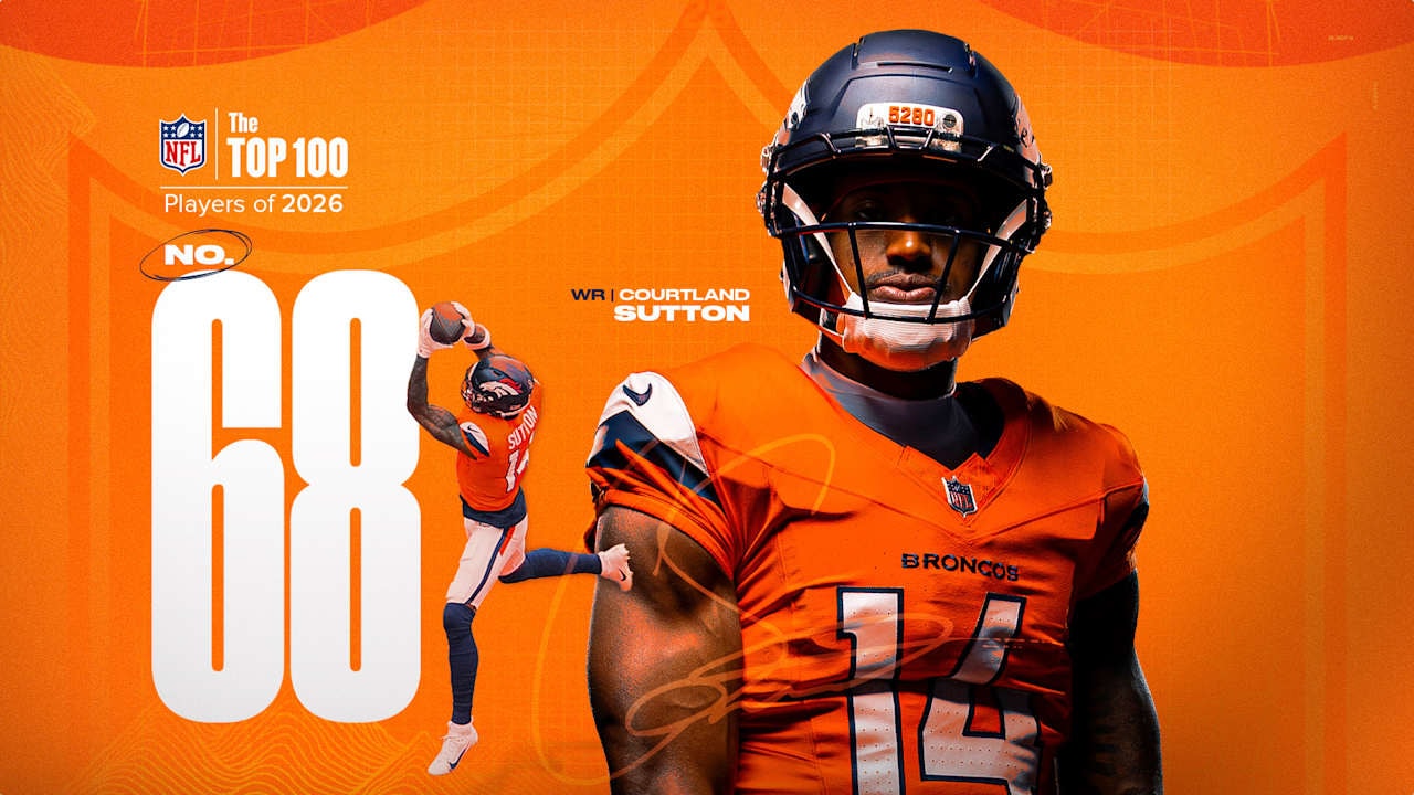 Courtland Sutton becomes first-time 2026 NFL Top 100 selection, earning No. 68 spot