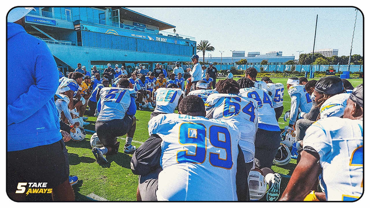 Jim Harbaugh and Joe Hortiz detail Chargers’ early 53-man roster, with updates to left guard plans, Denzel Perryman (IR) and J.K. Scott