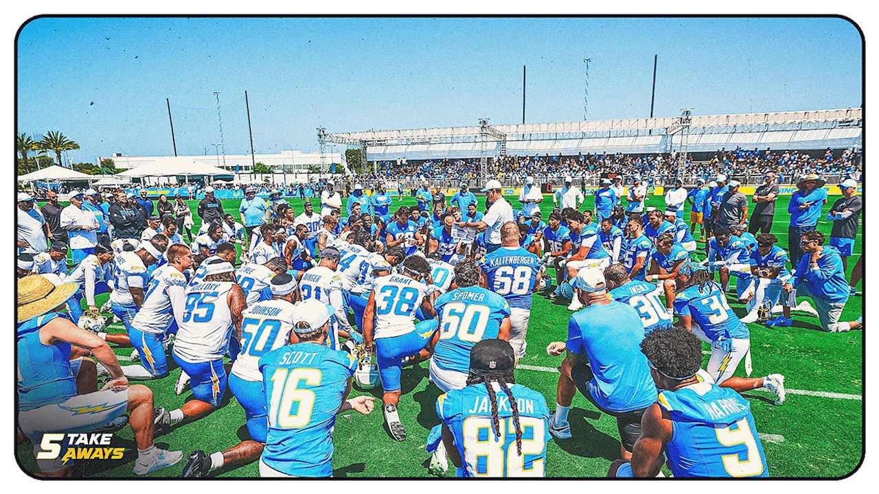Chargers open training camp with clear message: embrace the high expectations