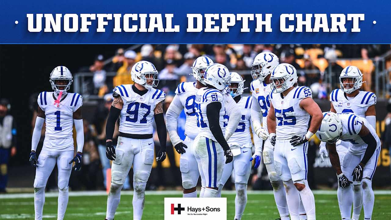 Colts publish unofficial Week 6 depth chart ahead of home game vs. Titans