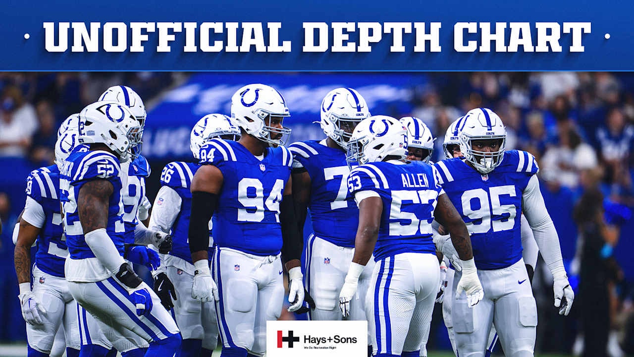 Colts release final unofficial depth chart for preseason Week 3 vs. Lions, with backup-QB and kicker battles set to finish