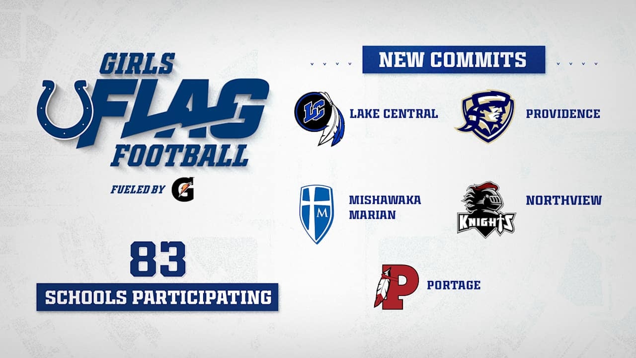 Colts push girls high school flag football toward full IHSAA sanctioning, with 83 Indiana schools committed