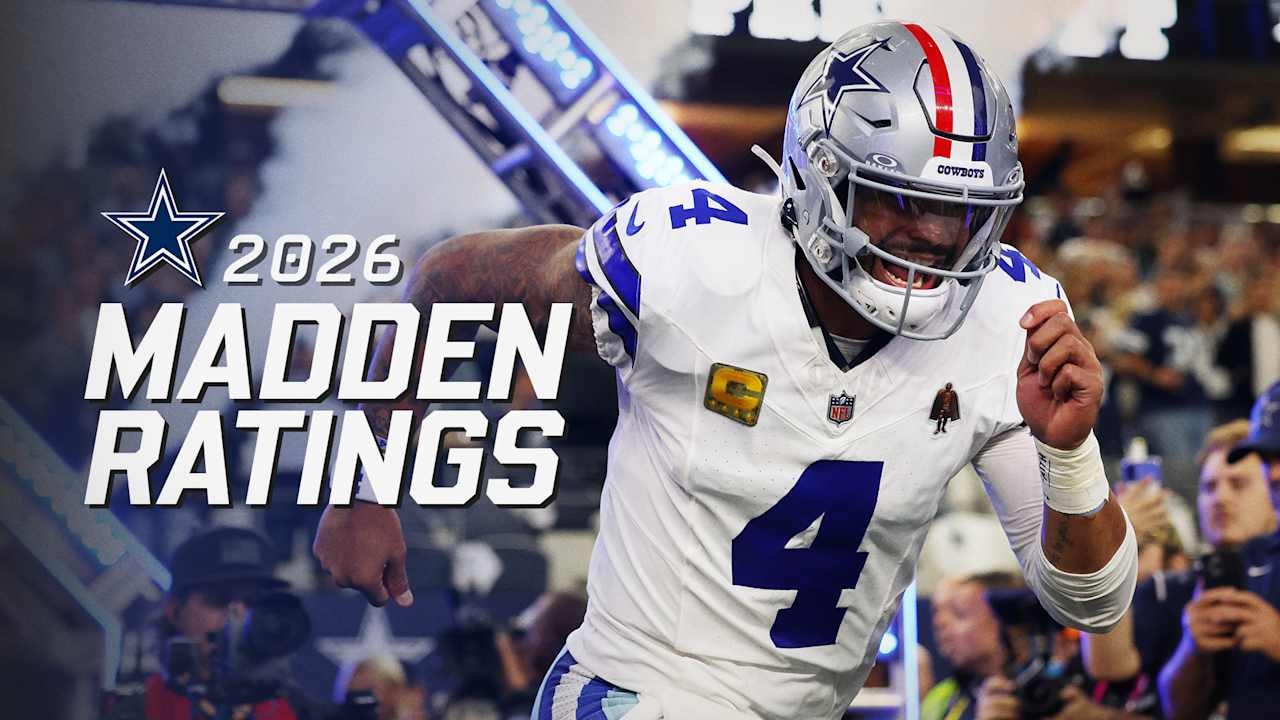 CeeDee Lamb tops Cowboys in Madden rating list, as Dallas digital media previews the game’s player rankings