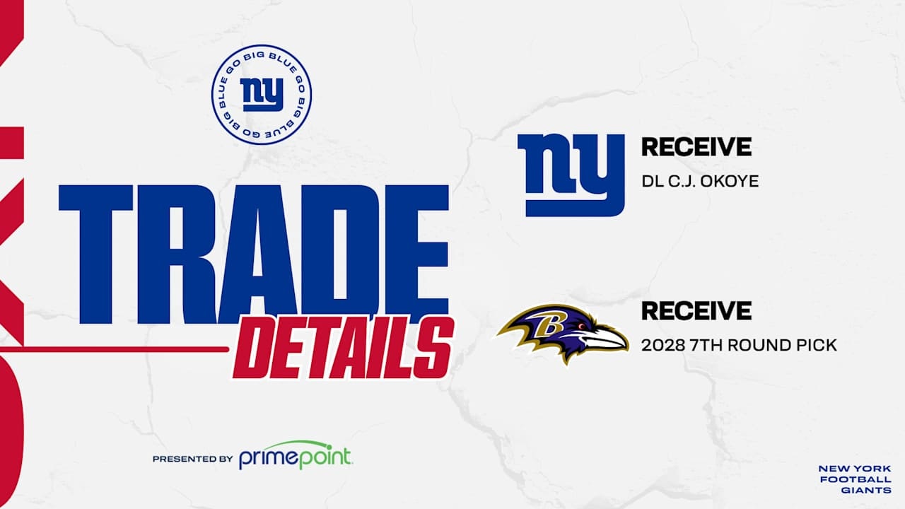 Giants finalize trade to acquire DL C.J. Okoye from Ravens for 2028 seventh-round pick