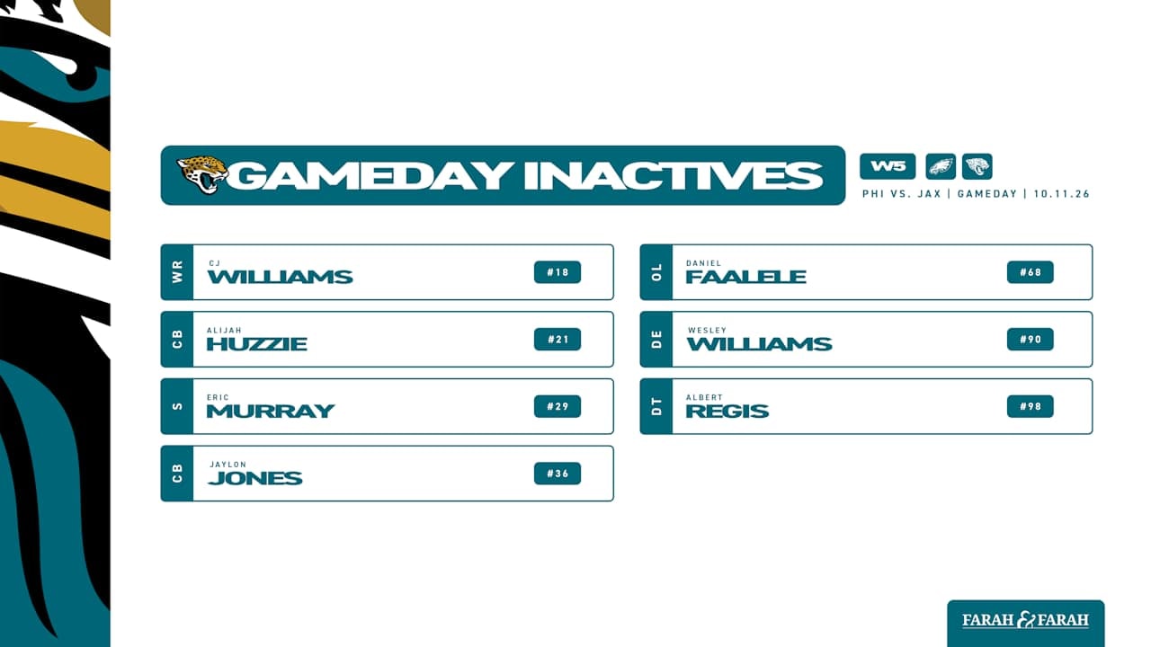 Eric Murray listed inactive as Jaguars prepare for Week 5 meeting with Eagles in London
