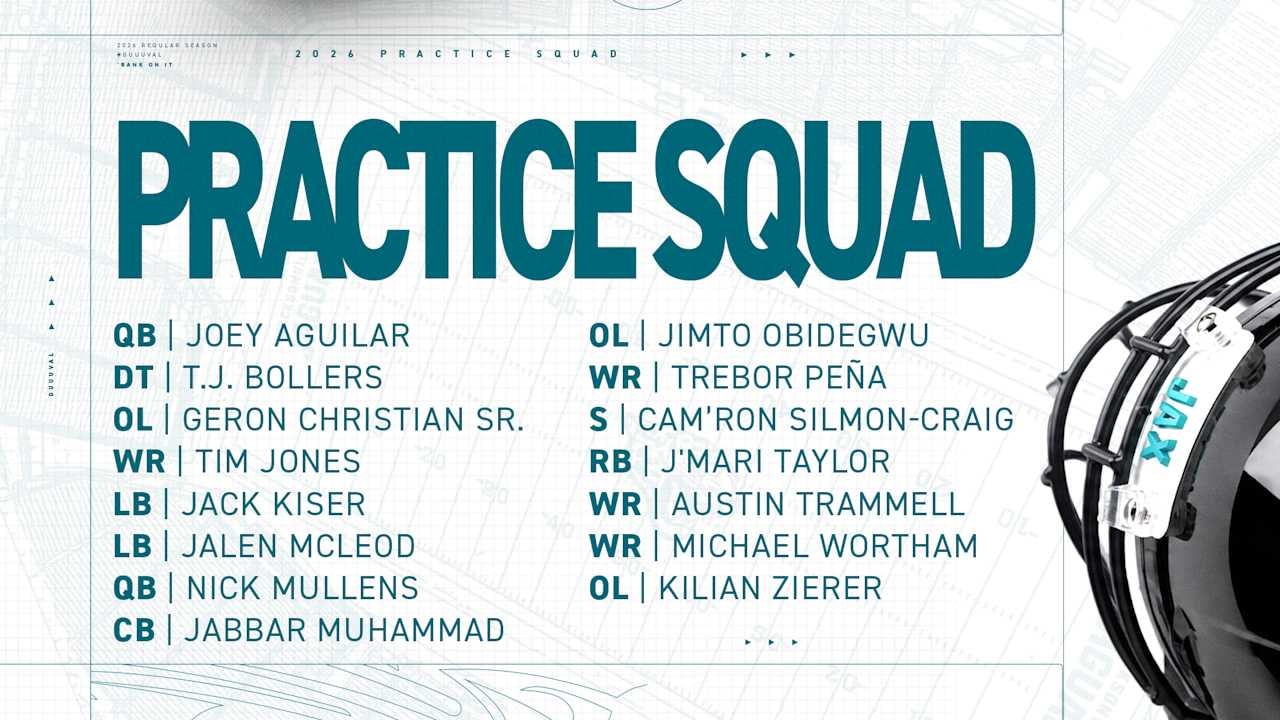 Jaguars Announce Practice Squad Additions as Training Camp Re-Tooling Continues