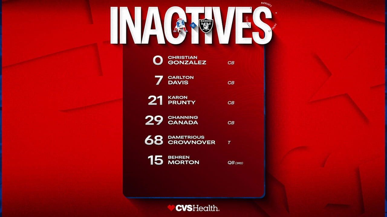 Patriots announce Week 5 inactives for Raiders game, with Vinatieri Hall of Fame ring ceremony set for halftime