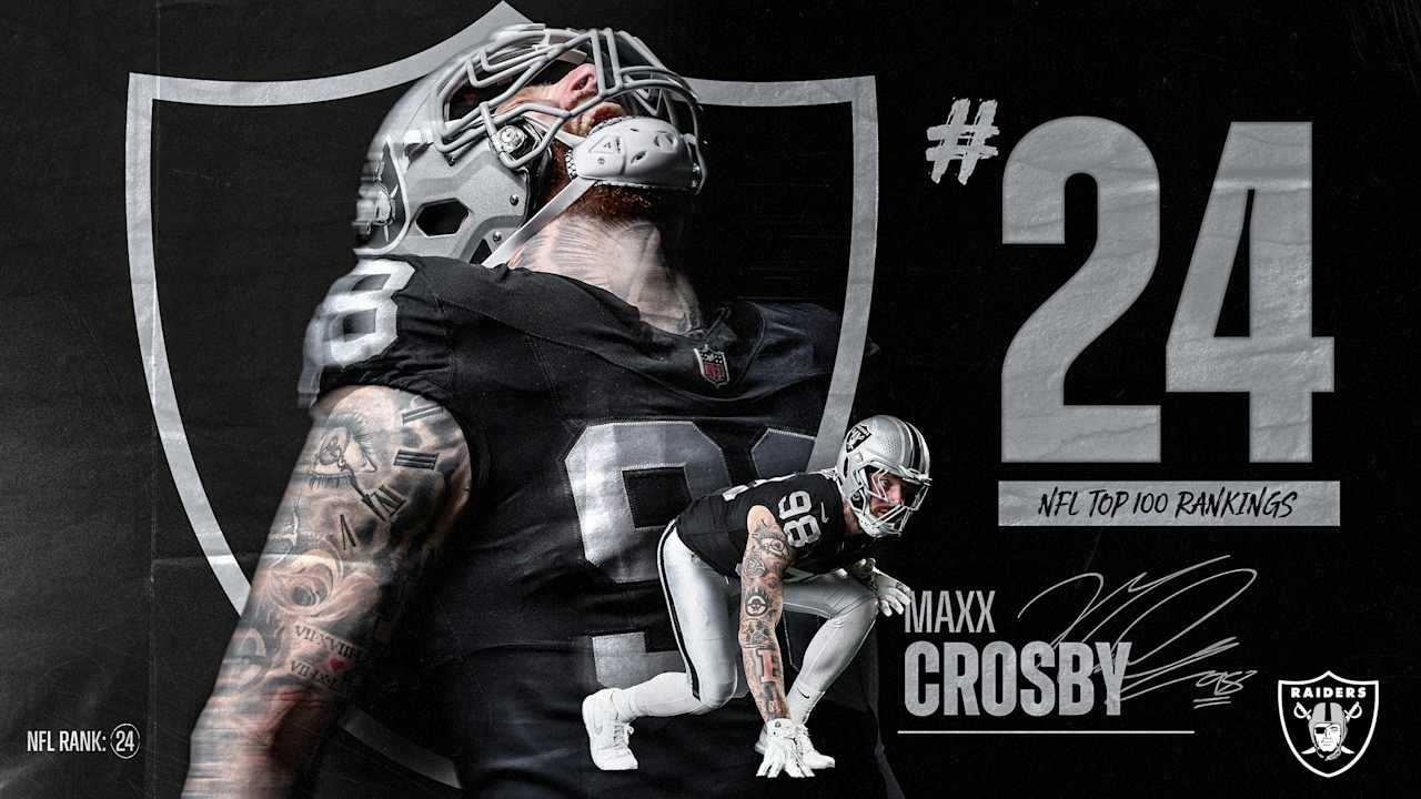 Maxx Crosby stays in the spotlight, landing at No. 24 on the NFL Top 100 for the fifth straight year
