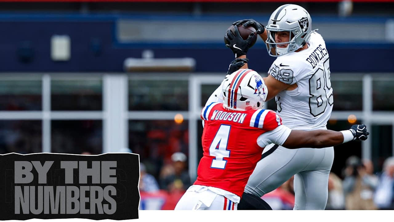 By the Numbers: Raiders focus on cleaning up being outmatched at the point of attack