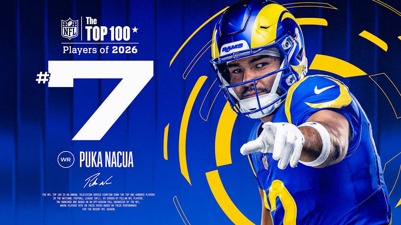 Puka Nacua lands No. 7 spot on NFL Top 100 Players of 2026 list
