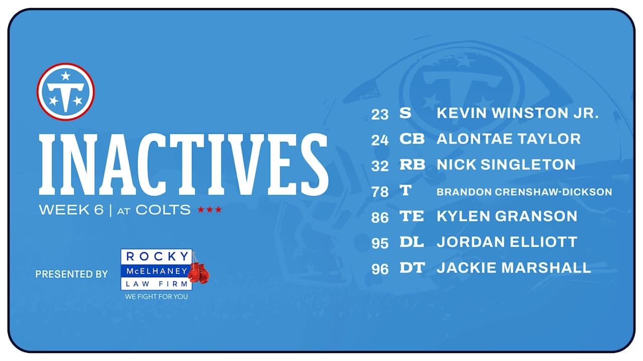 Titans at Colts: Which players are inactive for Week 6